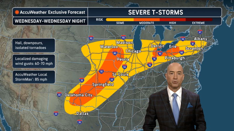 Strong storms possible in the central US | AccuWeather
