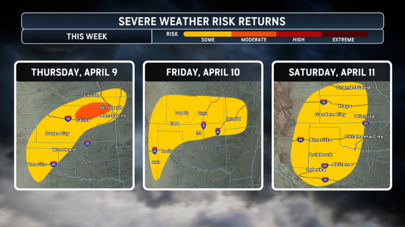 Day after day of severe storms coming for the central US | AccuWeather