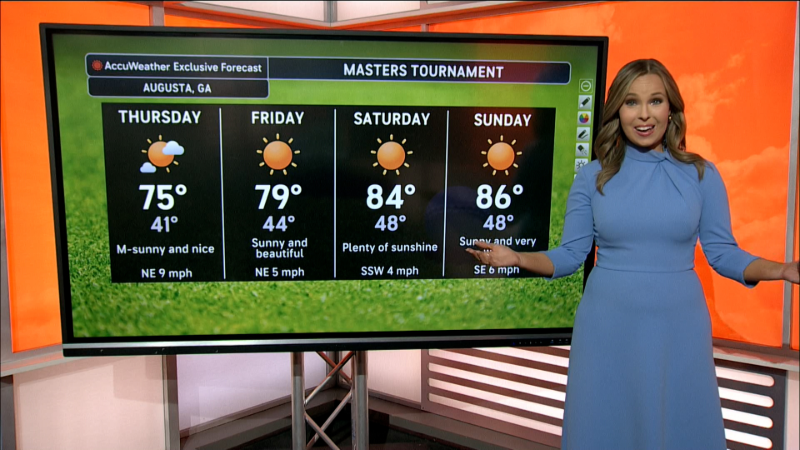 Warm, dry weather in the forecast for the Masters | AccuWeather