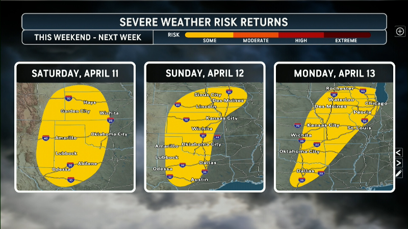 Days of severe storms on the way for the central US | AccuWeather