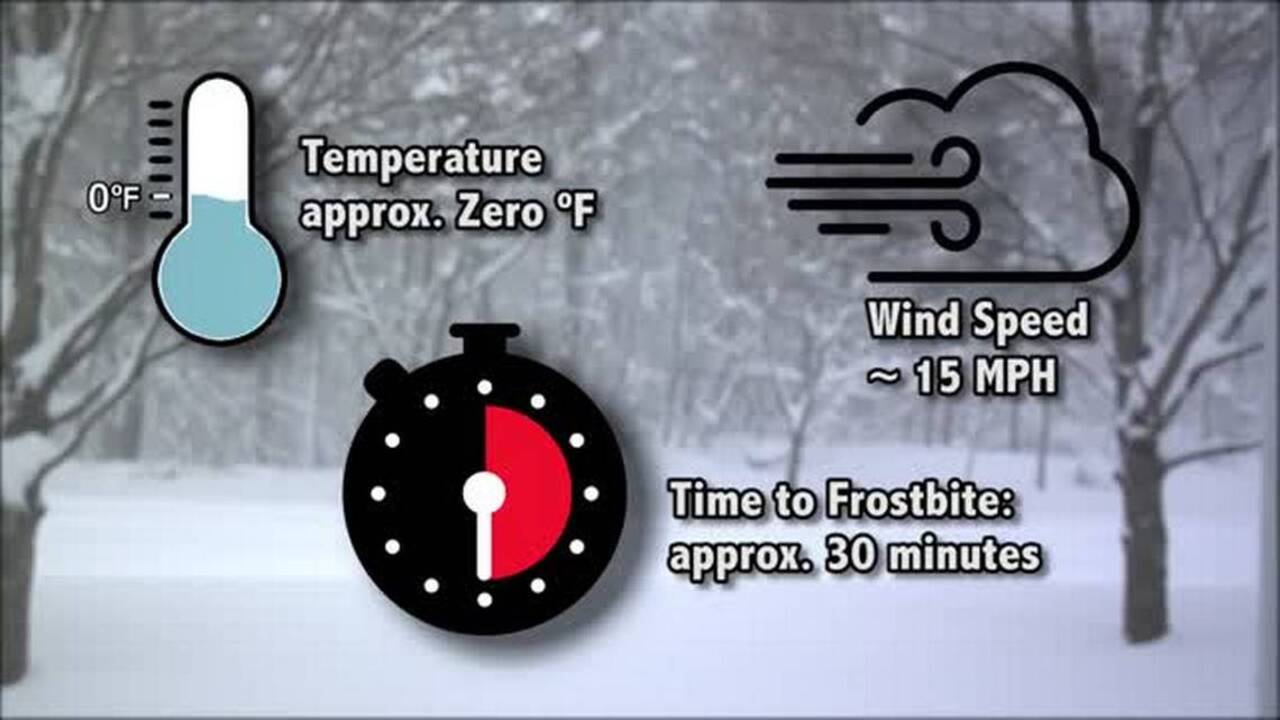 Columbus Weather News & Reports Columbus LedgerEnquirer