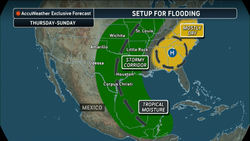 Severe storms target the central US | AccuWeather