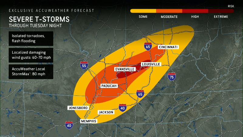 Expert Forecasts Weather Videos | AccuWeather