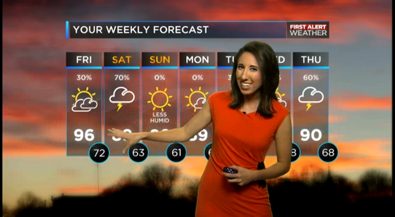 Charlotte Observer weather forecast 06.26.15 Charlotte Observer