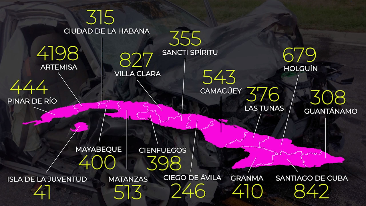 Accidente de dos camiones deja 32 heridos en el oeste de Cuba | El ...