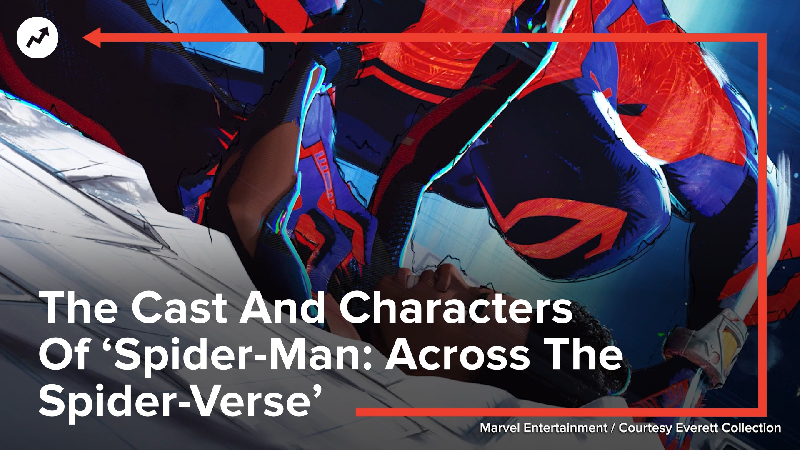 Spider-Man: Across the Spider Verse Easter Eggs – The Definitive