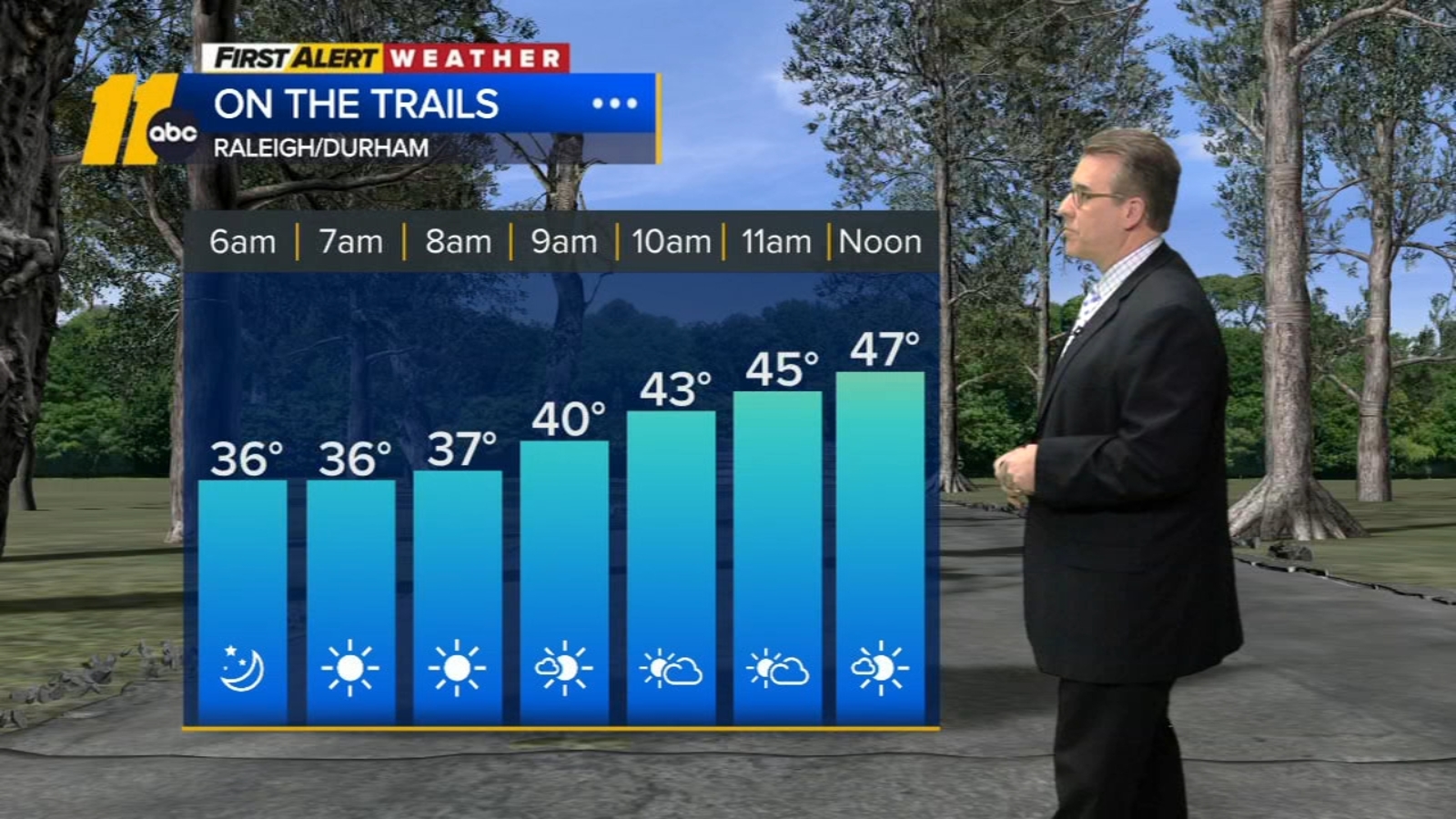 Late Day Clouds and Cool