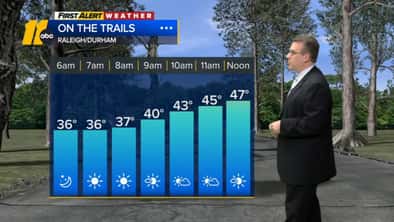 Late Day Clouds and Cool